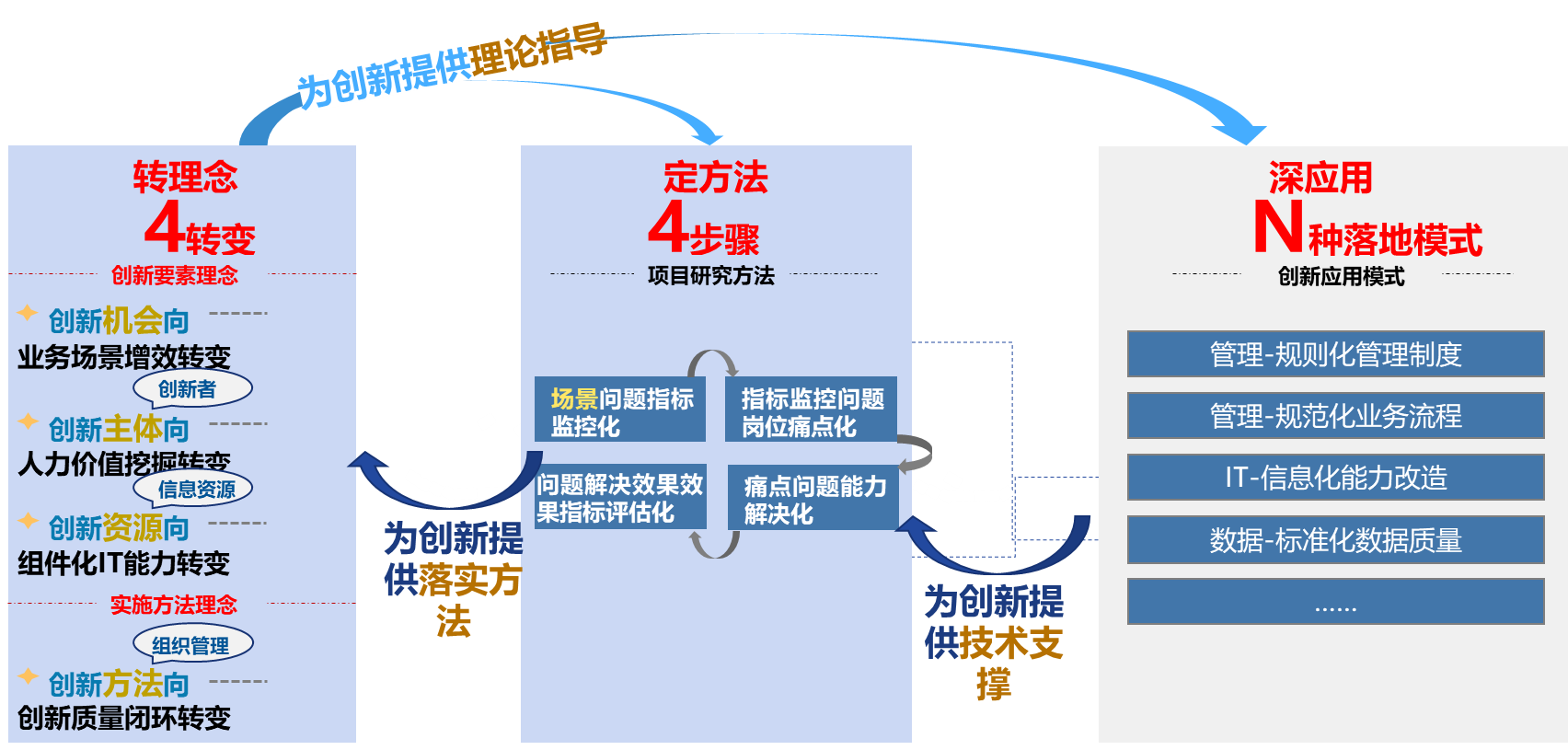 1-2210110915093O 1-2210110915093O