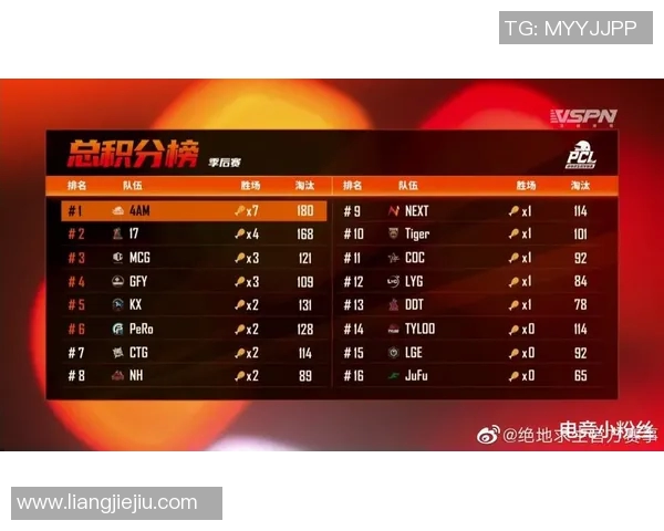 EDG战队心理素质分析与比赛表现的深度探讨