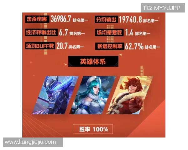 EDG战术解析：深入剖析王者荣耀中的进攻体系与团队协作策略