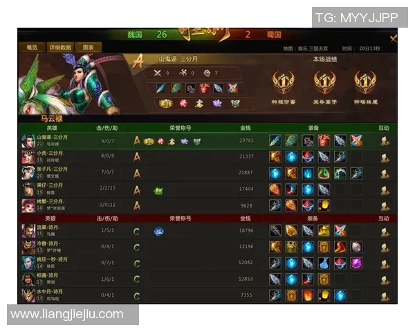 刘静独家分享DOTA2游戏心得与技巧助你提升战斗力 刘静独家分享DOTA2游戏心得与技巧助你提升战斗力