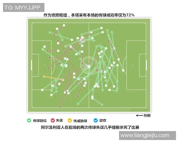 南京排球队战术表现的数据分析与战术优化研究
