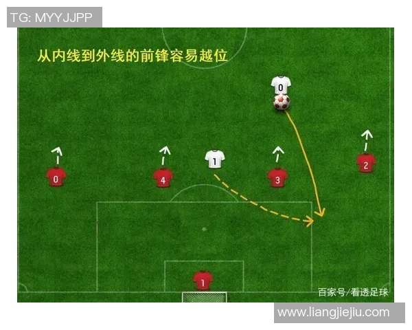 武汉足球队区域防守战术深度解析与实战应用探讨 武汉足球队区域防守战术深度解析与实战应用探讨