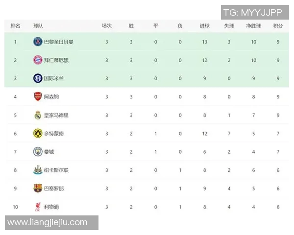 不来梅与拜仁的精彩对决时间安排及赛事前瞻分析