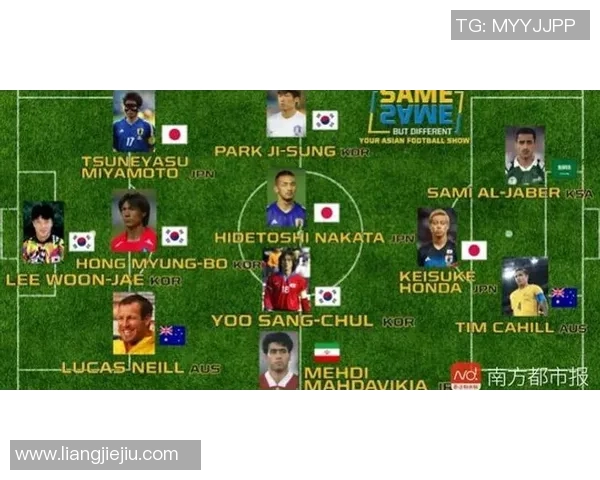 本泽马在足球历史上的地位与影响力分析及未来发展展望