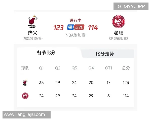 热火与老鹰季后赛精彩对决全场回放下载链接分享