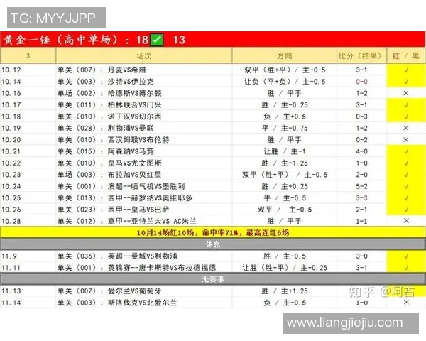 瑞典与瑞士足球对决即时欧赔分析及投注建议