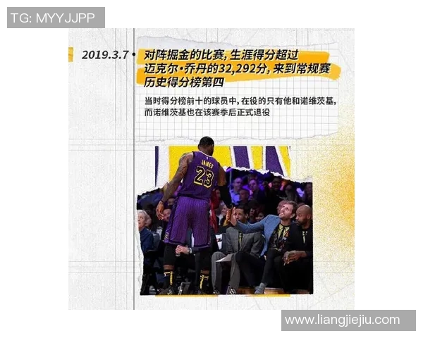 詹姆斯创造历史成就达阵4万分1万板1万助的传奇旅程 詹姆斯创造历史成就达阵4万分1万板1万助的传奇旅程