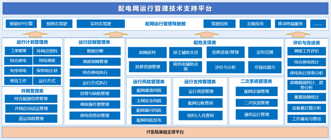 1-1ZR61H60K30 1-1ZR61H60K30