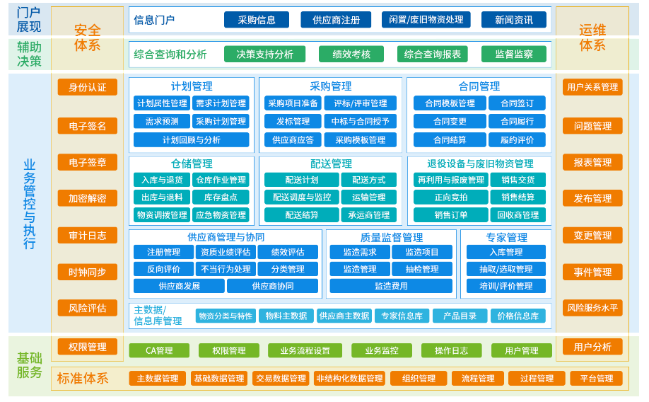 1-1ZZ2115SH00 1-1ZZ2115SH00