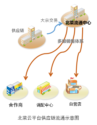 1-1ZZ3111G3F0 1-1ZZ3111G3F0