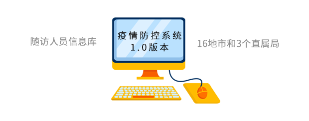 1-200214151430562 1-200214151430562