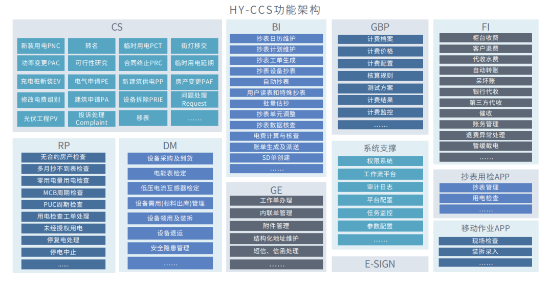 1-22032Q1051DV 1-22032Q1051DV