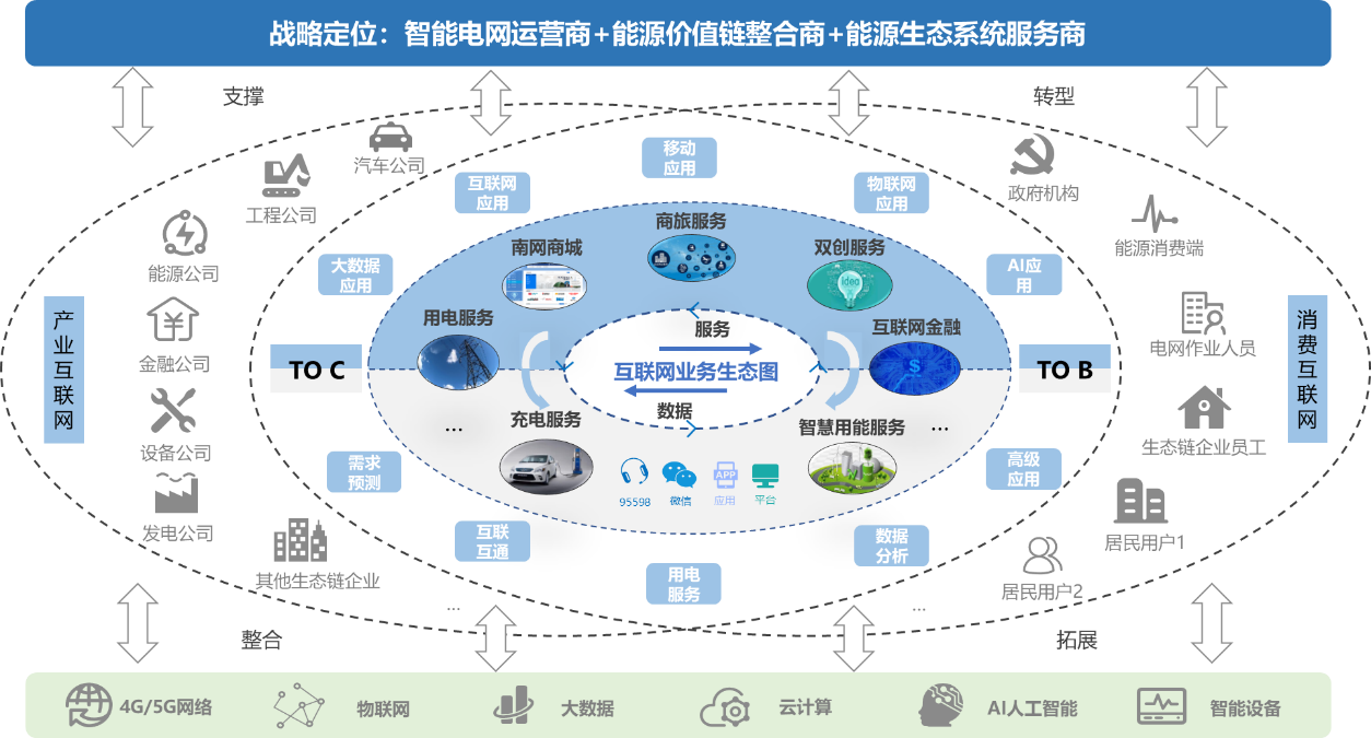 1-22101011541N41 1-22101011541N41