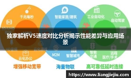 独家解析V5速度对比分析揭示性能差异与应用场景