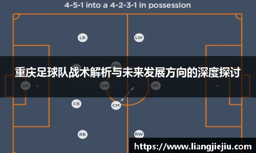 重庆足球队战术解析与未来发展方向的深度探讨