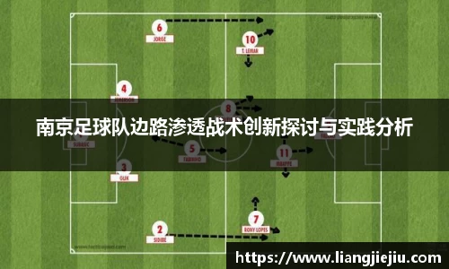 南京足球队边路渗透战术创新探讨与实践分析