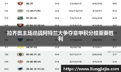 拉齐奥主场迎战阿特兰大争夺意甲积分榜重要胜利