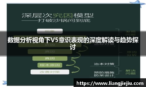 数据分析视角下V5意识表现的深度解读与趋势探讨