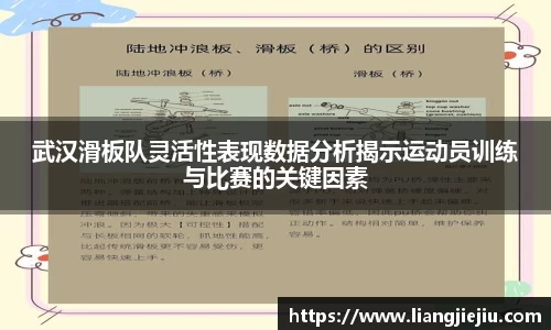 武汉滑板队灵活性表现数据分析揭示运动员训练与比赛的关键因素